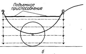 контейнер